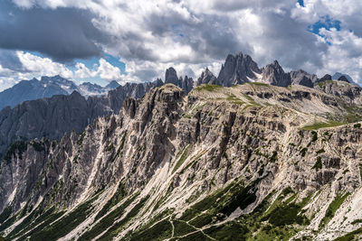 Panoramic view of landscape against sky