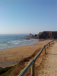 Scenic view of sea against clear sky