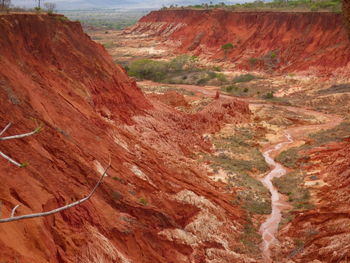 Scenic view of landscape
