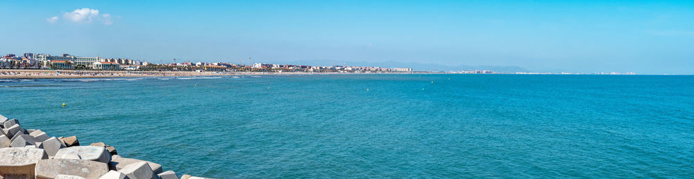 Panoramic view of sea against sky