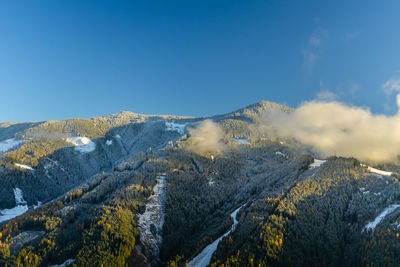 Panoramic view of mountains against clear blue sky