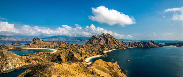 Panoramic view of lake against cloudy sky