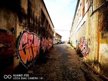 Graffiti on wall of building