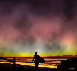 Scenic view of sea at sunset