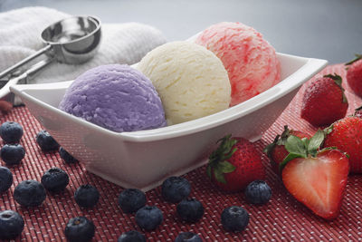 Close-up of ice cream in bowl