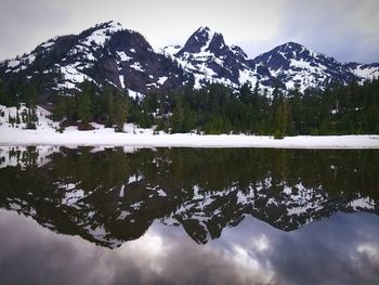 Scenic view of lake and snowcapped mountains against sky