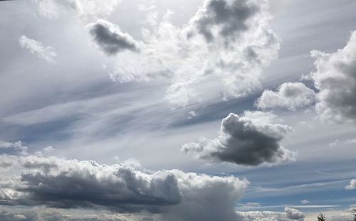 Low angle view of clouds in sky