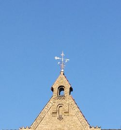 Low angle view of church