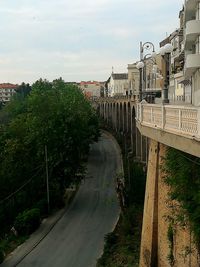 Panoramic view of buildings against cloudy sky