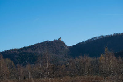 Scenic view of land against clear blue sky