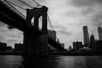 Bridge over river with city in background