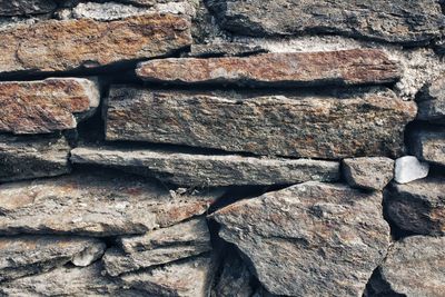 Full frame shot of stone wall