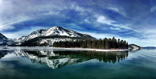 Scenic view of lake by mountains against sky