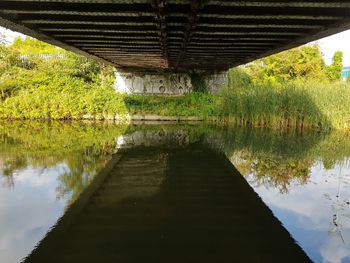 View of bridge over lake