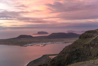 Scenic view of sea against sky at sunset