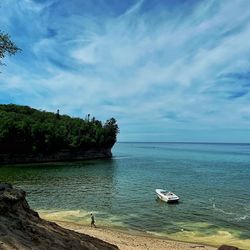 Scenic view of sea against sky