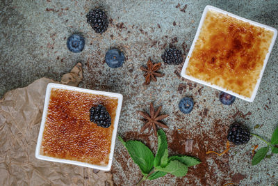 High angle view of breakfast on table