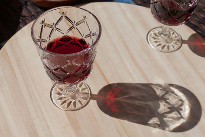 Close-up of wine glass on table