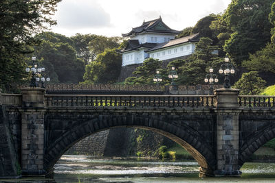 Bridge over river against sky