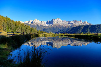 Scenic view of lake and mountains against clear blue sky