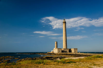 Lighthouse against sky