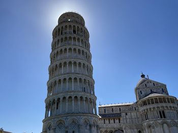 Low angle view of historical building against sky