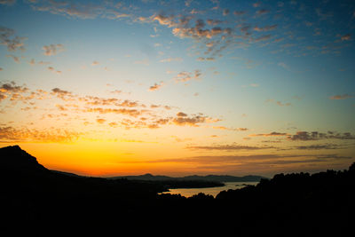 Scenic view of landscape against sky during sunset