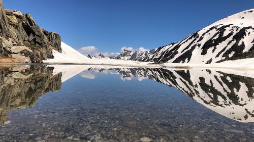 Scenic view of lake and mountains against clear blue sky