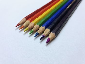 High angle view of colored pencils against white background