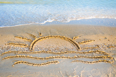 High angle view of art on shore at beach