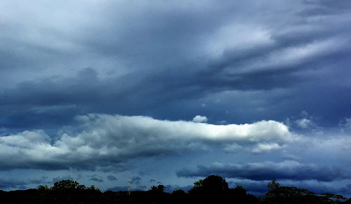 Low angle view of storm clouds in sky