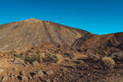 Scenic view of desert against clear blue sky