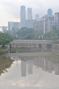 Reflection of skyscrapers in river