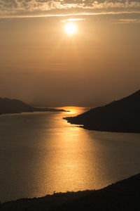 Scenic view of sea during sunset