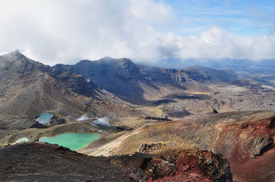 Panoramic view of volcanic mountain range against sky