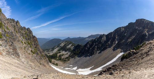 Scenic view of a mountain range in the summer against a blue sky