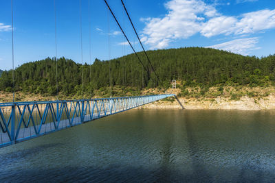 Scenic view of river against sky