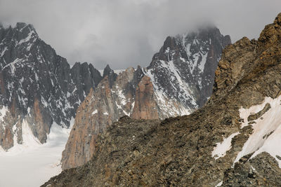 Panoramic view of snowcapped mountains against sky