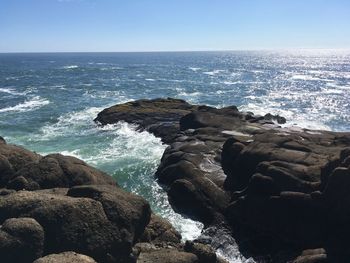 Scenic view of sea against clear sky