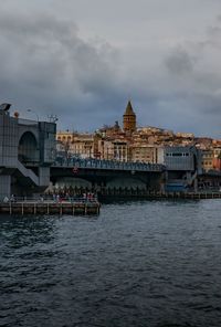 View of buildings by river against cloudy sky