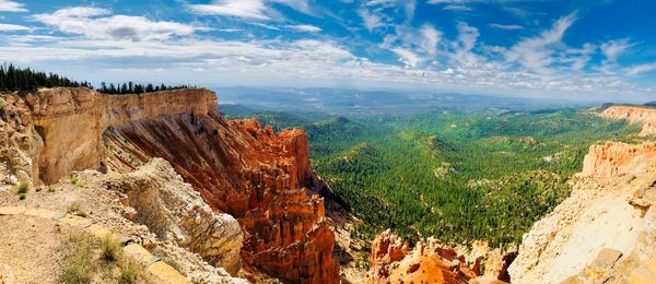 Panoramic view of landscape against sky