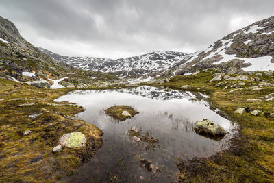 Scenic view of lake against cloudy sky