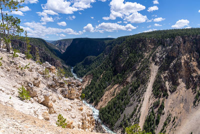 Panoramic view of landscape against sky