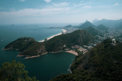 High angle view of bay against sky