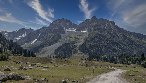 Panoramic view of landscape against sky