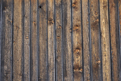 Full frame shot of wooden wall