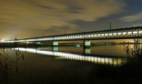 Bridge over river at sunset