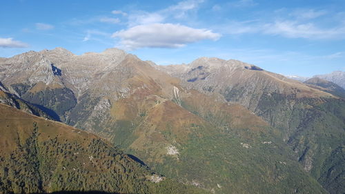 Panoramic view of landscape against sky