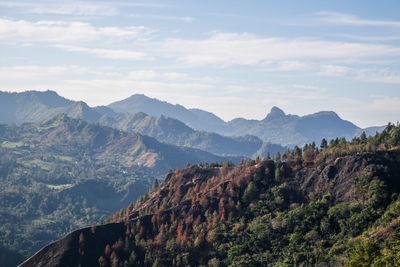 Scenic view of mountains against cloudy sky