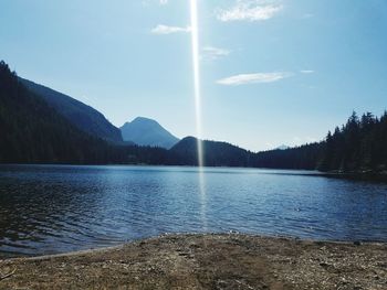 Scenic view of calm lake against mountain range